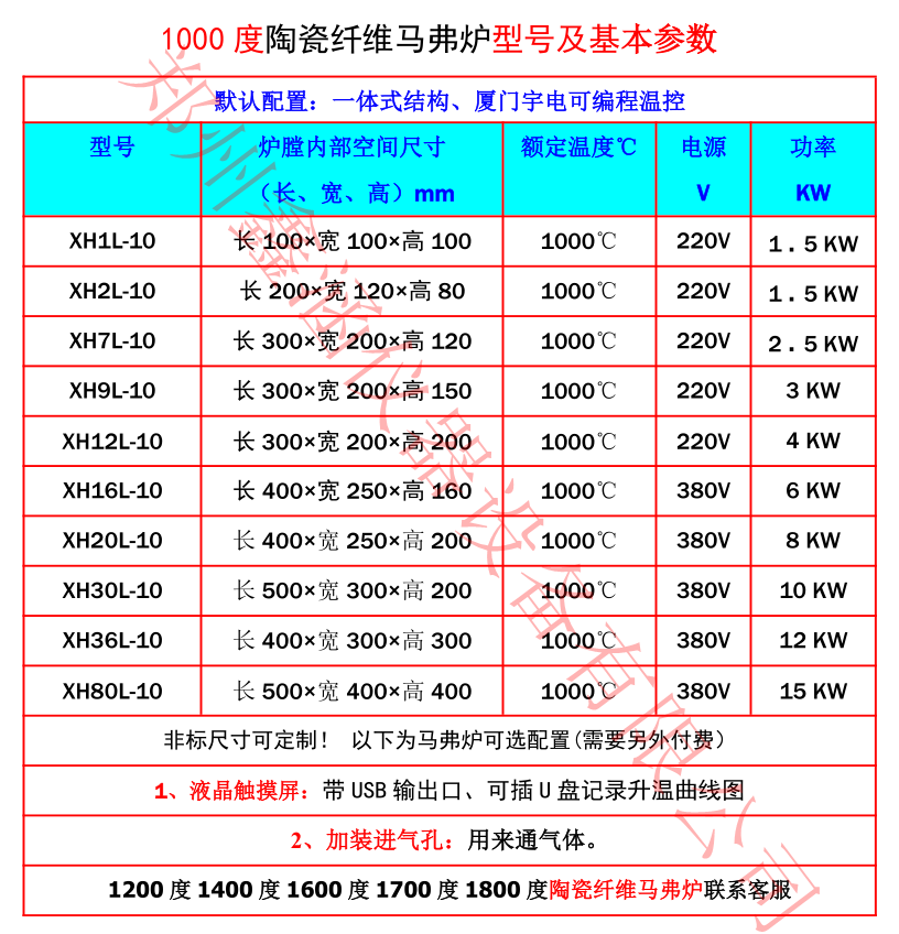1000度陶瓷參數.png