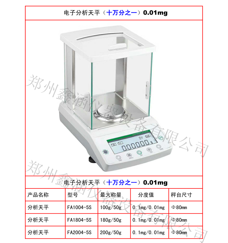 1 十萬(wàn)分之一_副本.png